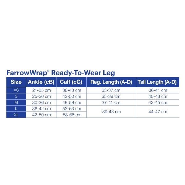 JOBST FarrowWrap Basic Compression Wraps 30-40 mmHg, Legpiece - Picture 41 of 60