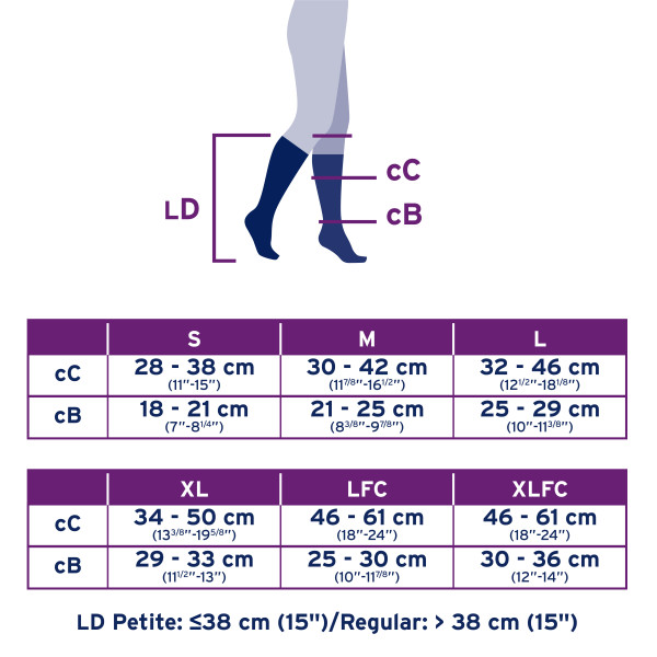 JOBST Women's Ultrasheer SoftFit Knee High Classic 20-30 mmHg Closed Toe - Picture 21 of 32