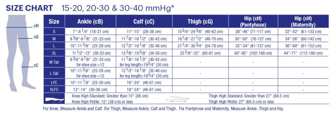 JOBST Damen blickdicht Overknee hoch mit empfindlichem Oberband 30-40 mmHg geschlossene Zehe - Bild 12 von 18