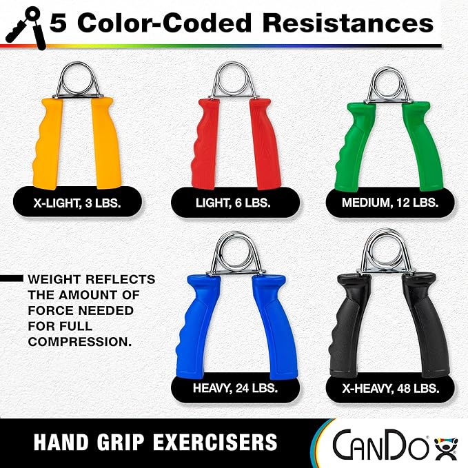 CanDo Ergonomic Hand Grip, Pair - Black, x-heavy - 48 lb