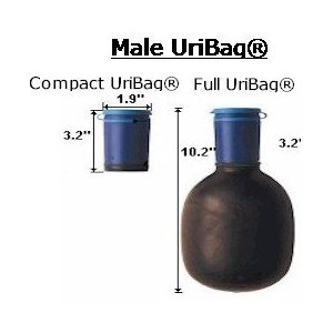 Kinsman Uribag Urinale - Bild 17 von 19