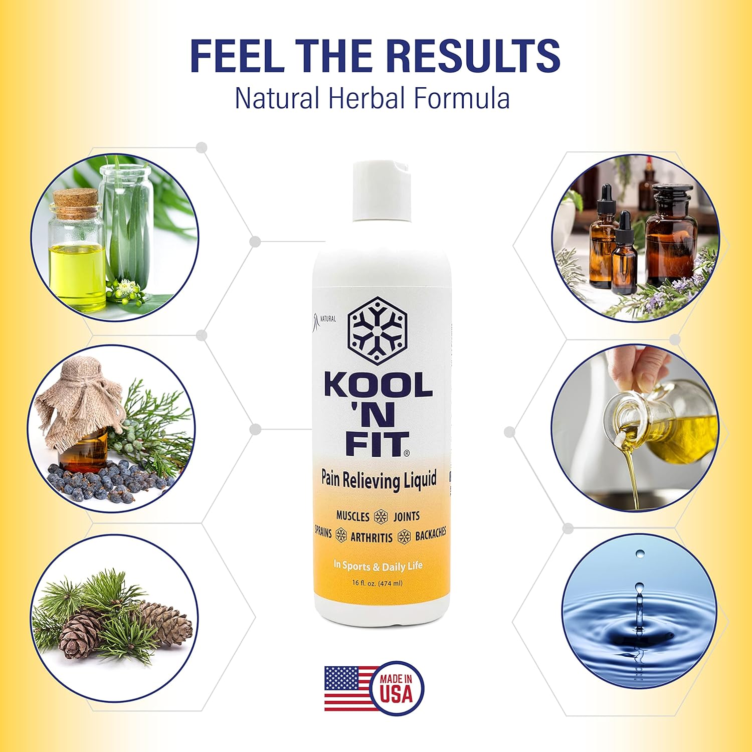 Kool 'N Fit Pain Relieving Spray