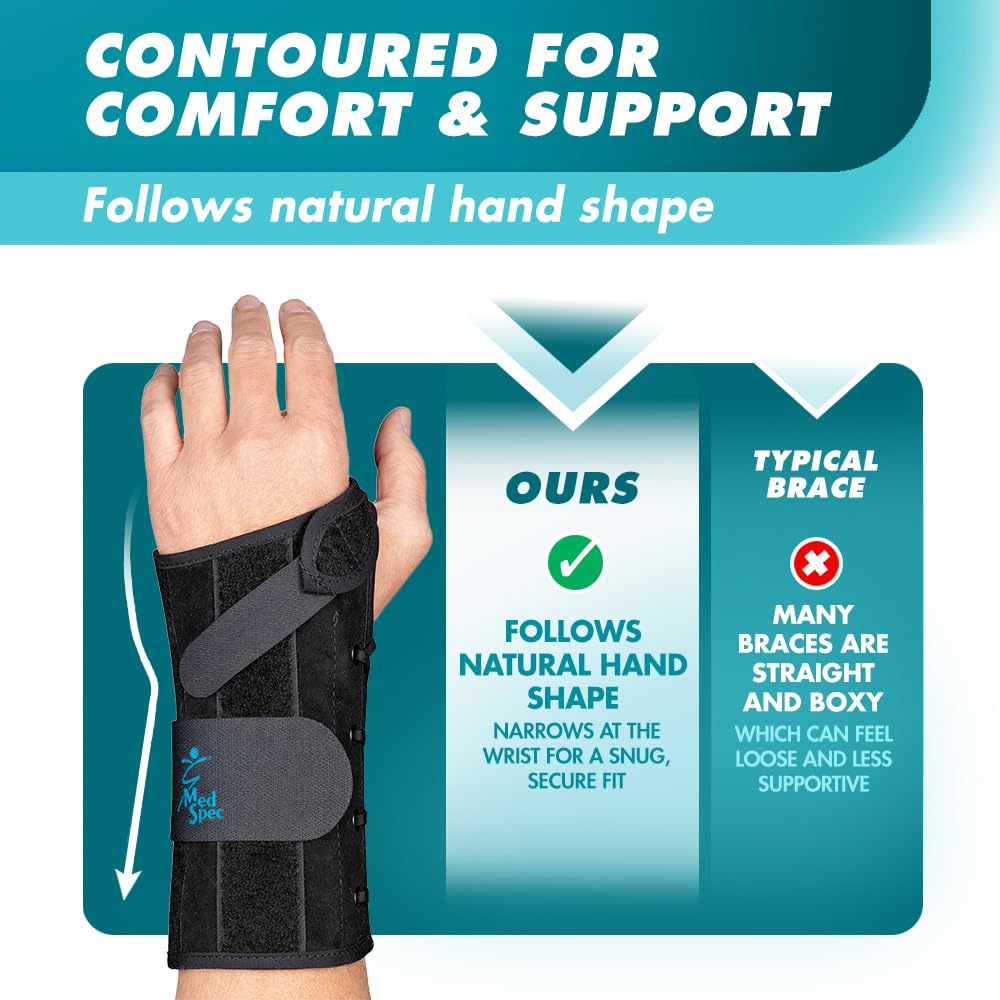 Med Spec Wrist Lacer Wrist Support | eBay