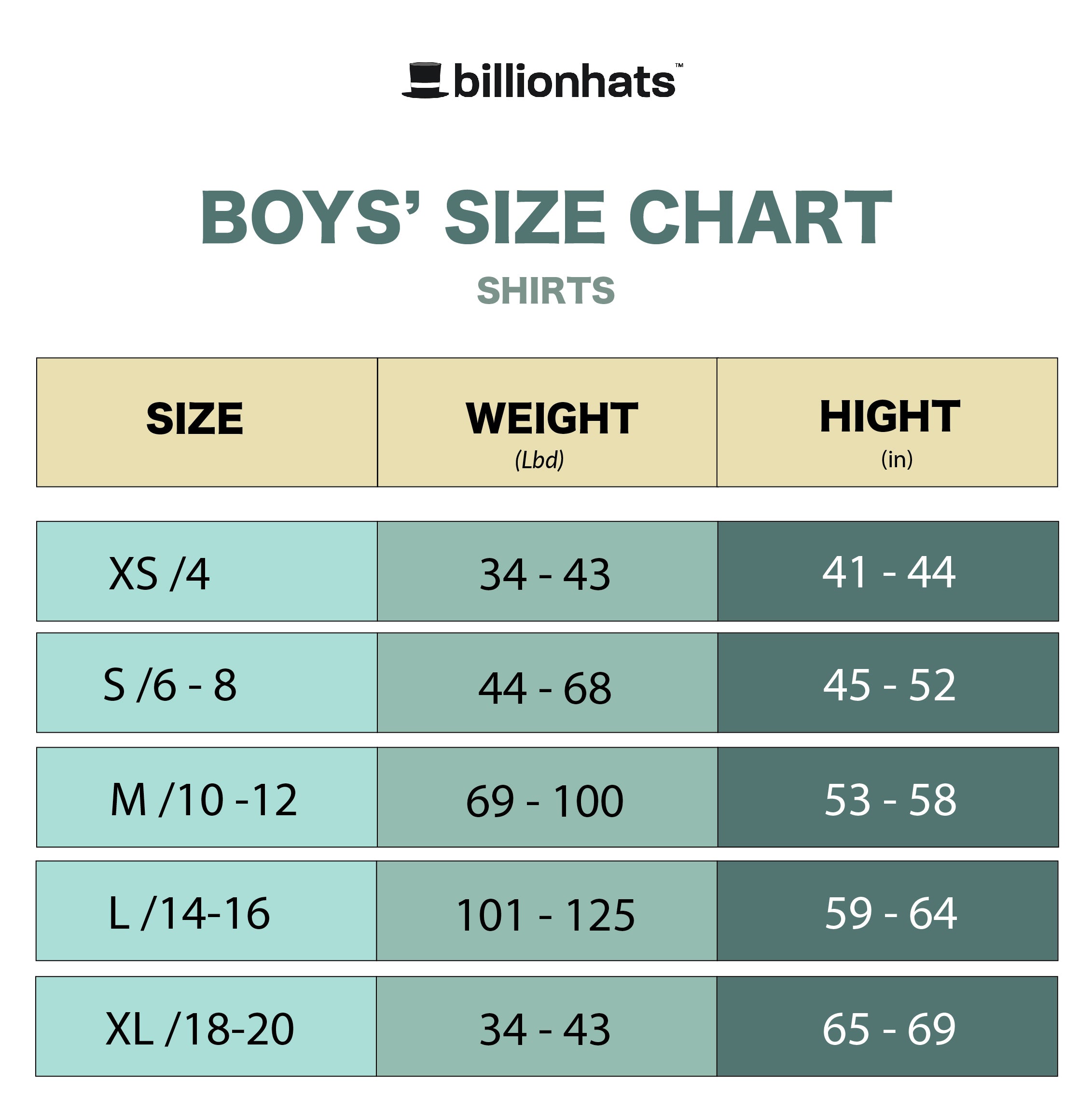 BILLIONHATS 12 & 24 Pack Kids Cotton Tshirts Bulk,Wholesale Unisex Children Tees - Picture 5 of 9