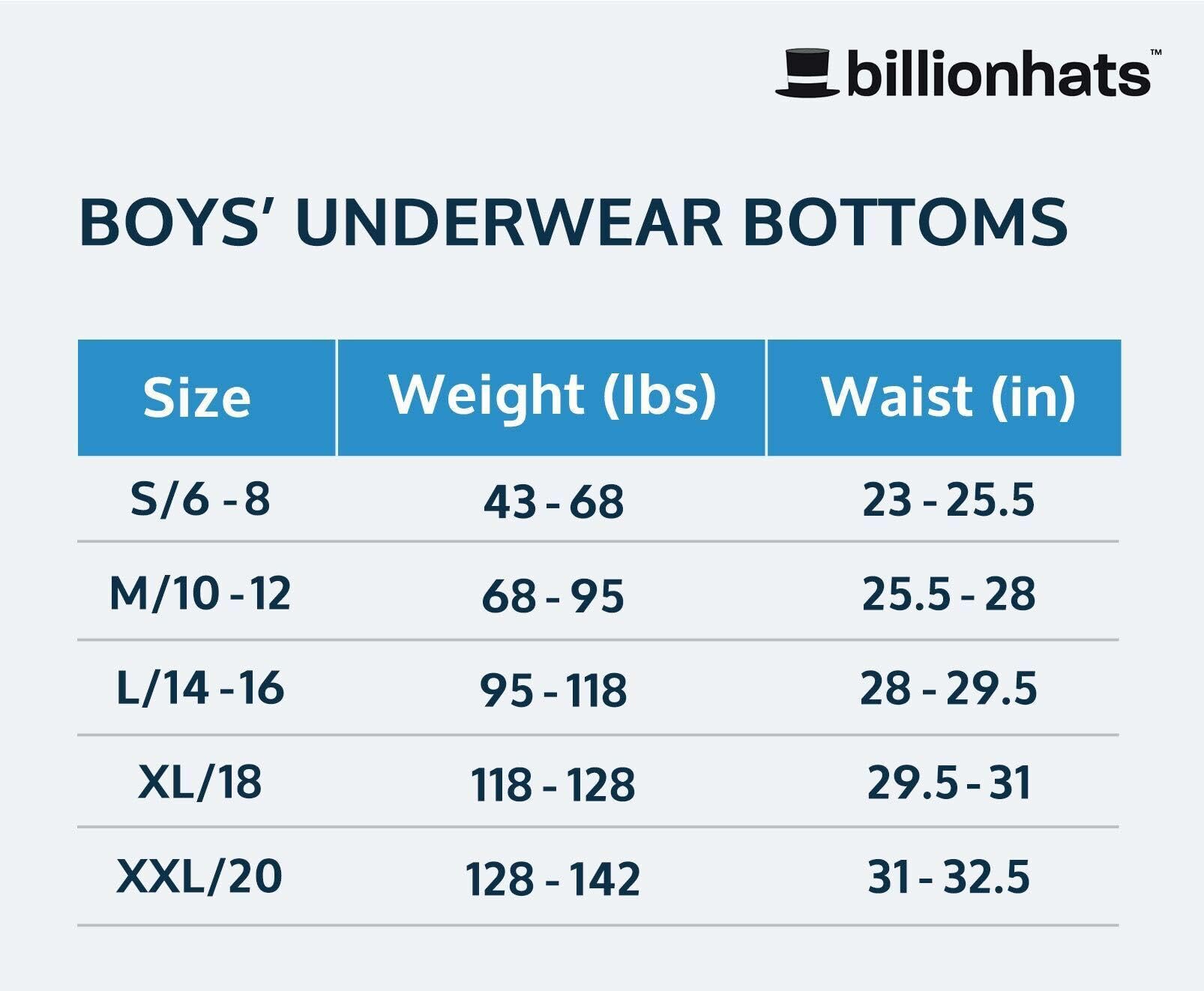 BILLIONHATS 72 Pack Boys Cotton Underwear Briefs, Bulk Donation Homeless Charity - Picture 12 of 12